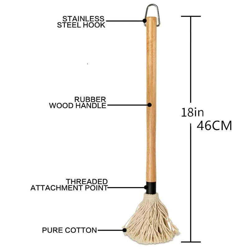 BBQ Grill Basting Mop 18 Inch