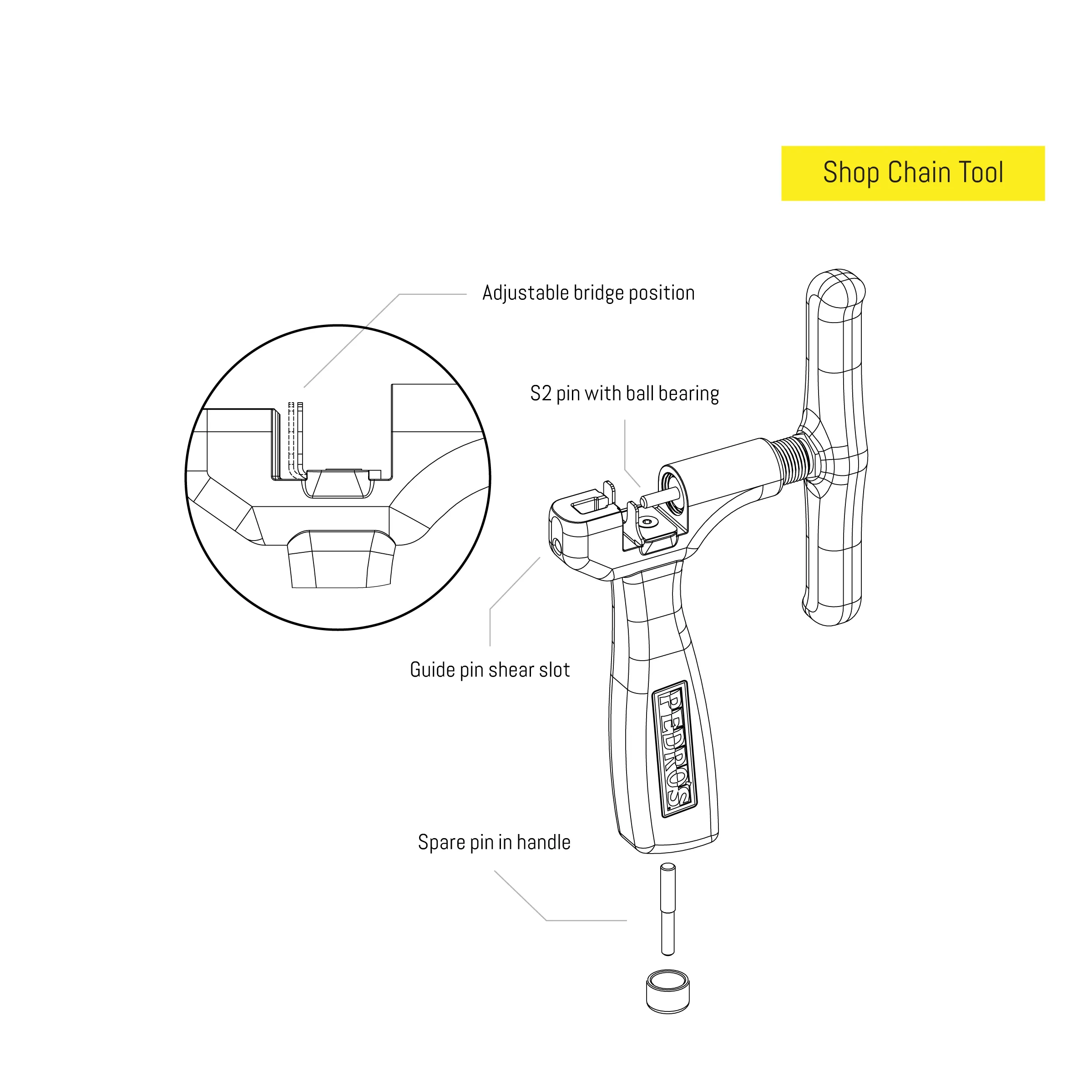 Shop Chain Tool